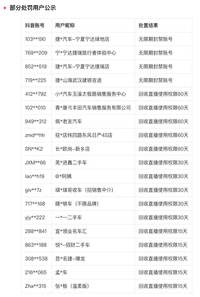 擦边上瘾,卖车直播间变味了插图6 擦边上瘾,卖车直播间变味了