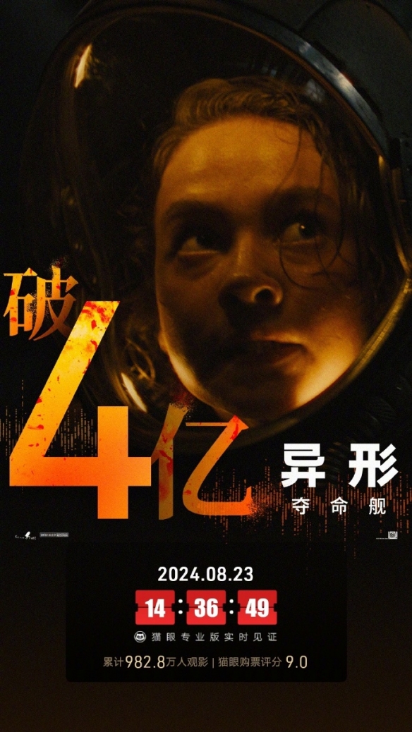 《异形：夺命舰 》内地票房破4亿 观影人次982.8万！